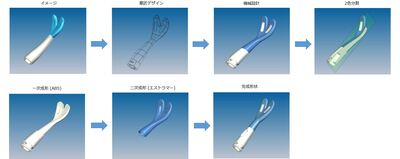 【意匠デザイン・設計事例】設計事例 子供の歯科トレーニング器具