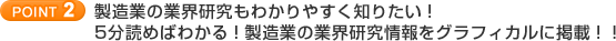 POINT2 製造業の業界研究もわかりやすく知りたい！5分読めばわかる！製造業の業界研究情報をグラフィカルに掲載！！