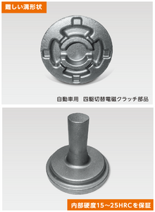 鍛造では難しい溝形状を成形！内部硬度15～25HRCを保証！