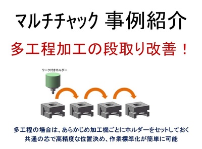 治具　事例　精密金型部品製作時の位置決め治具