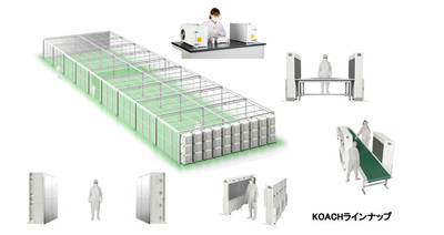 スーパークリーン生成装置「KOACH（コーチ）」　第6回ものづくり日本大賞の“内閣総理大臣賞”受賞