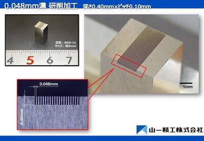 0.048mm溝　研削加工　深さ0.40mm×ﾋﾟｯﾁ0.10mm　微細溝