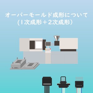 オーバーモールド成形について(1次成形＋2次成形）