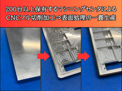 200台以上保有するマシニングセンタによるCNCフル切削加工⇒表面処理の一貫生産