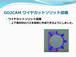 GO2cam ワイヤEDM　ソリッド認識　部品加工用CAD/CAM