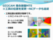 GO2cam 複合旋盤用に特化した機能紹介　部品加工用CAD/CAM